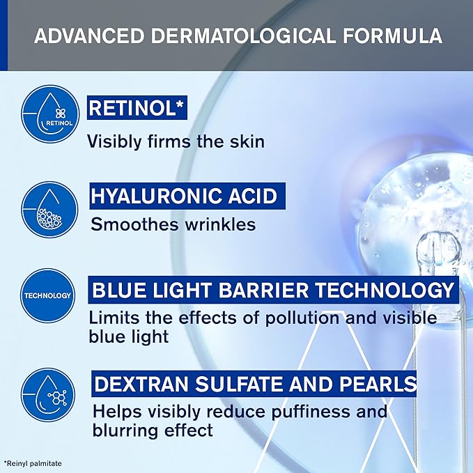 Refect Beauty Uriage Age Protect eye contour infographic showing retinol, hyaluronic acid, and blue light technology