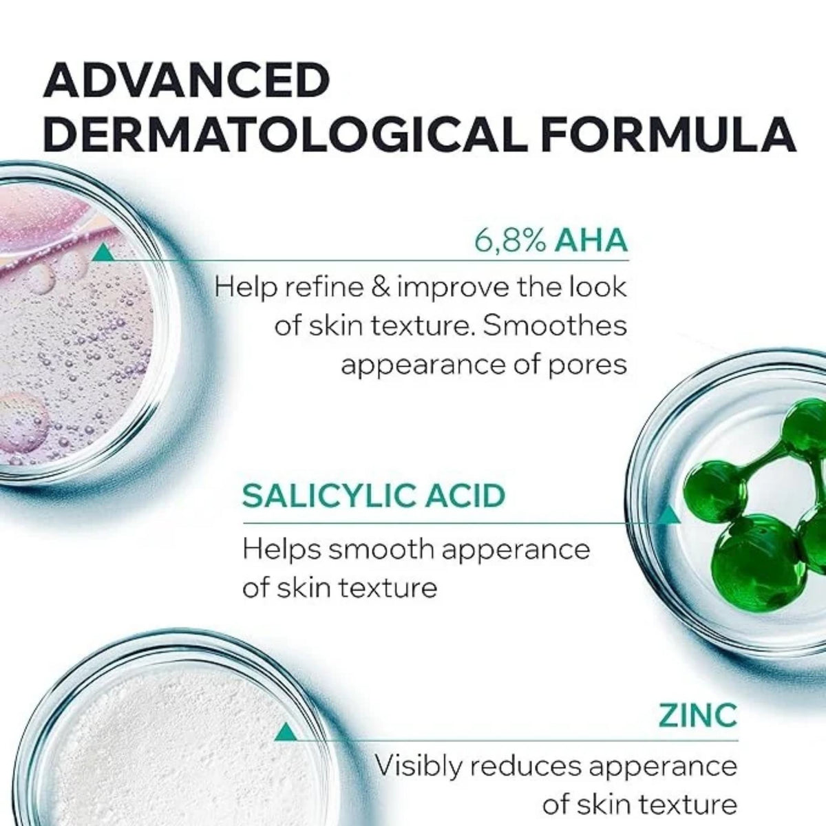 Refect Beauty Uriage Hyseac 3-REGUL+ infographic showing AHA, salicylic acid, and zinc ingredients for acne-prone skin