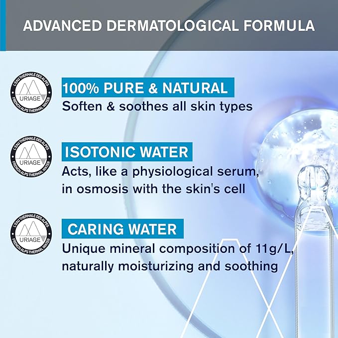 Refect Beauty Uriage Eau Thermale water spray infographic highlighting mineral composition and soothing benefits