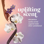 Refect Beauty promotional graphic featuring white vanilla orchids, purple violets, and sandalwood on a gradient background