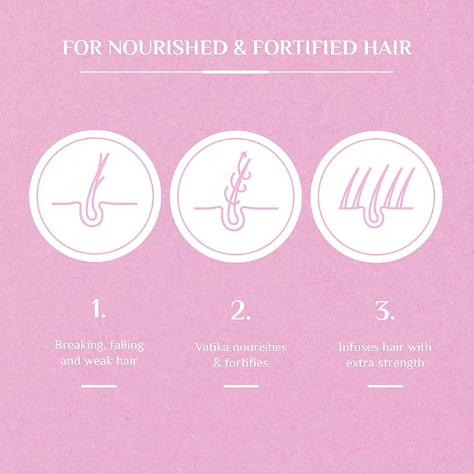 Refect Beauty infographic showing three stages of hair strengthening with Vatika garlic shampoo for nourished hair.