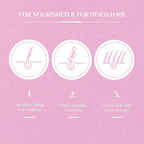 Refect Beauty infographic showing three stages of hair strengthening with Vatika garlic shampoo for nourished hair.