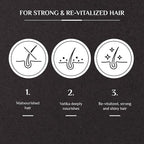 Refect Beauty infographic showing three stages of hair health: malnourished, nourished, and revitalized shiny hair.
