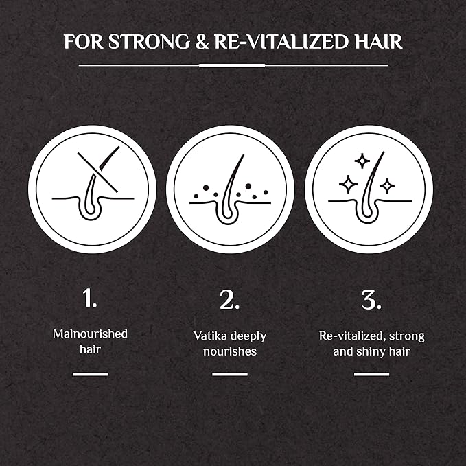 Refect Beauty infographic showing three stages of hair health: malnourished, nourished, and revitalized shiny hair.