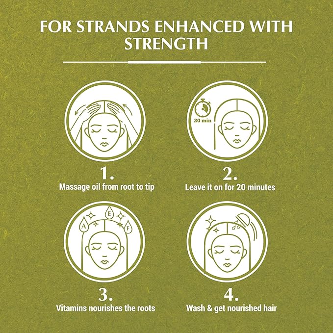 Refect Beauty Vatika Olive Naturals Hair Oil application guide showing four steps for nourishing hair treatment