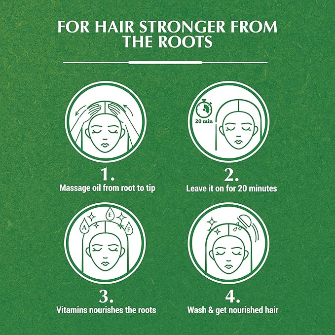 Refect Beauty instructional graphic showing four steps for applying Vatika Cactus Enriched Anti-Hair Fall Oil