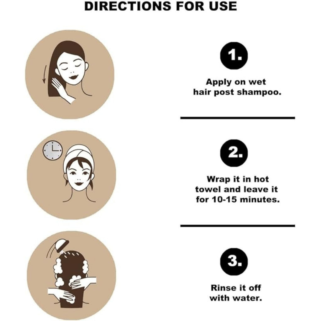 Refect Beauty instructional graphic showing three steps for applying Vatika hair treatment with icons and text