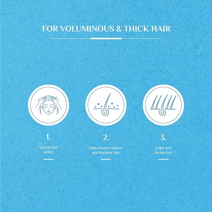 Refect Beauty infographic showing three steps for using Vatika Coconut and Castor shampoo for thicker, fuller hair.