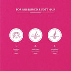 Refect Beauty Vatika Dabur Honey and Egg shampoo usage instructions infographic on a pink background