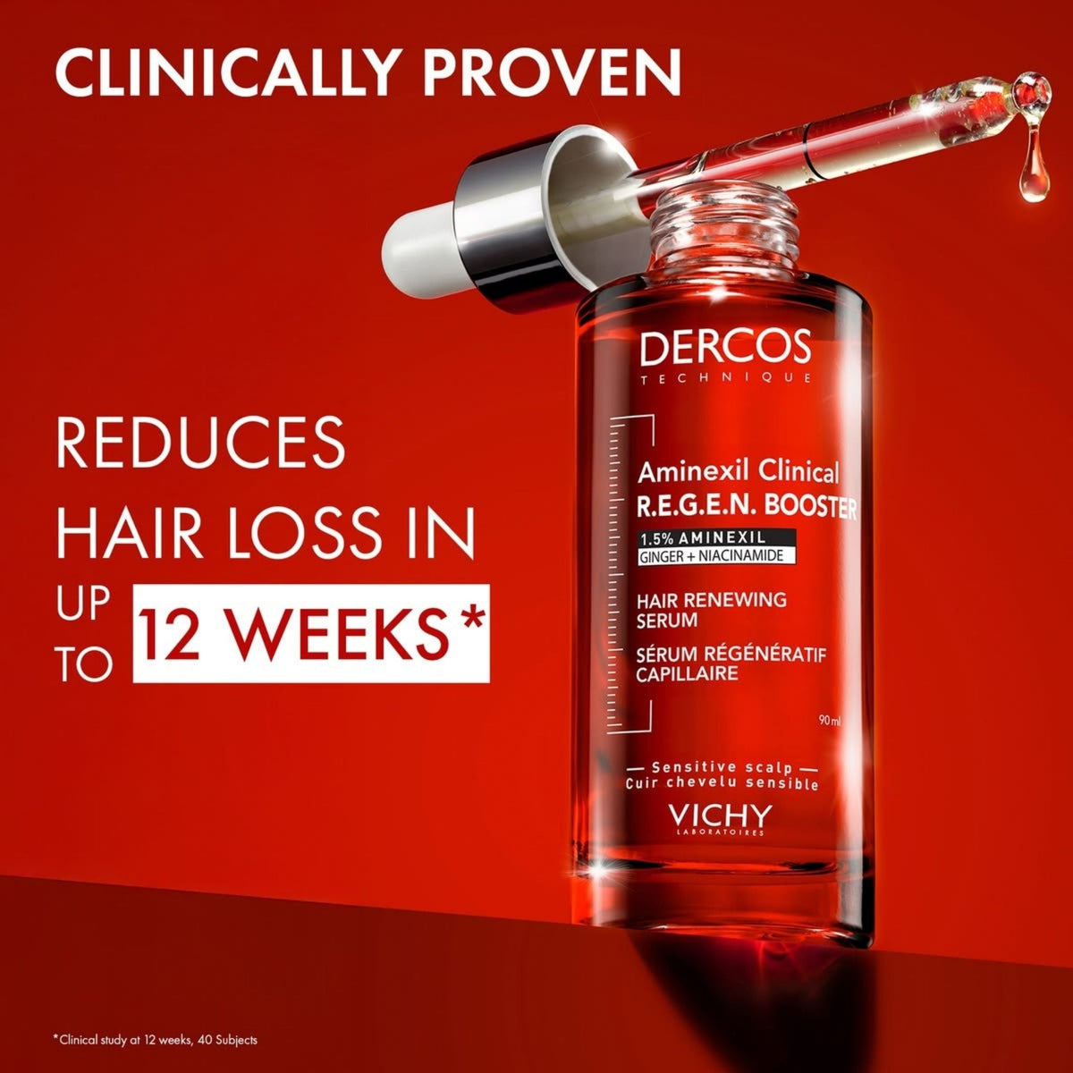 Refect Beauty Vichy Dercos Aminexil hair serum bottle with dropper against a bold red background.