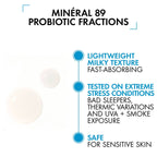Refect Beauty Vichy Minéral 89 Prebiotic Fractions serum benefits infographic showing texture and skin safety