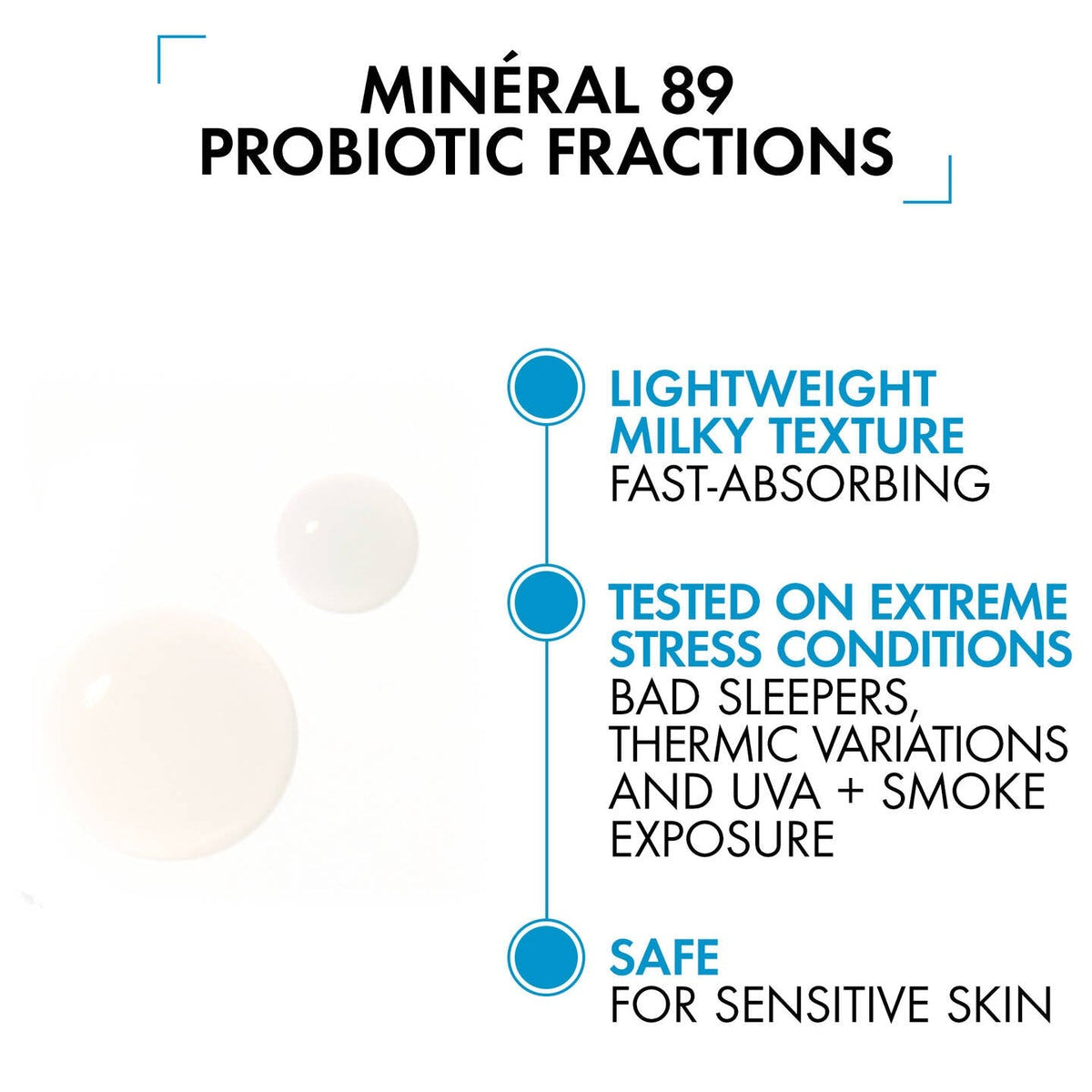 Refect Beauty Vichy Minéral 89 Prebiotic Fractions serum benefits infographic showing texture and skin safety