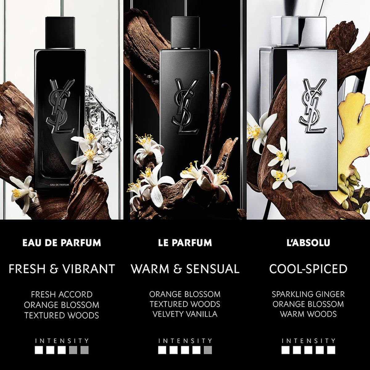Refect Beauty Yves Saint Laurent MYSLF fragrance collection featuring Eau de Parfum, Le Parfum, and L'Absolu bottles