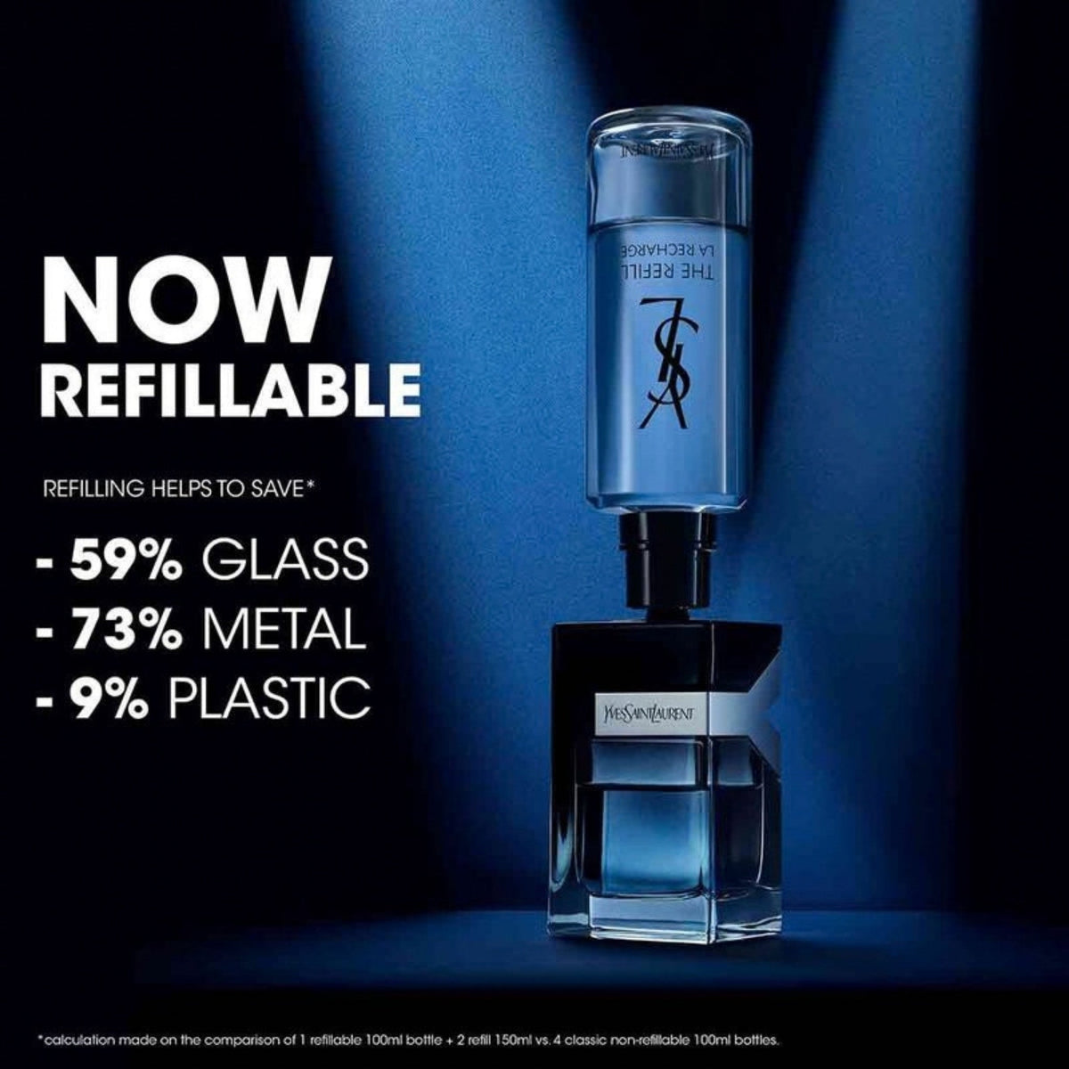 Refect Beauty Yves Saint Laurent Y Eau de Parfum refill bottle being poured into a glass fragrance bottle