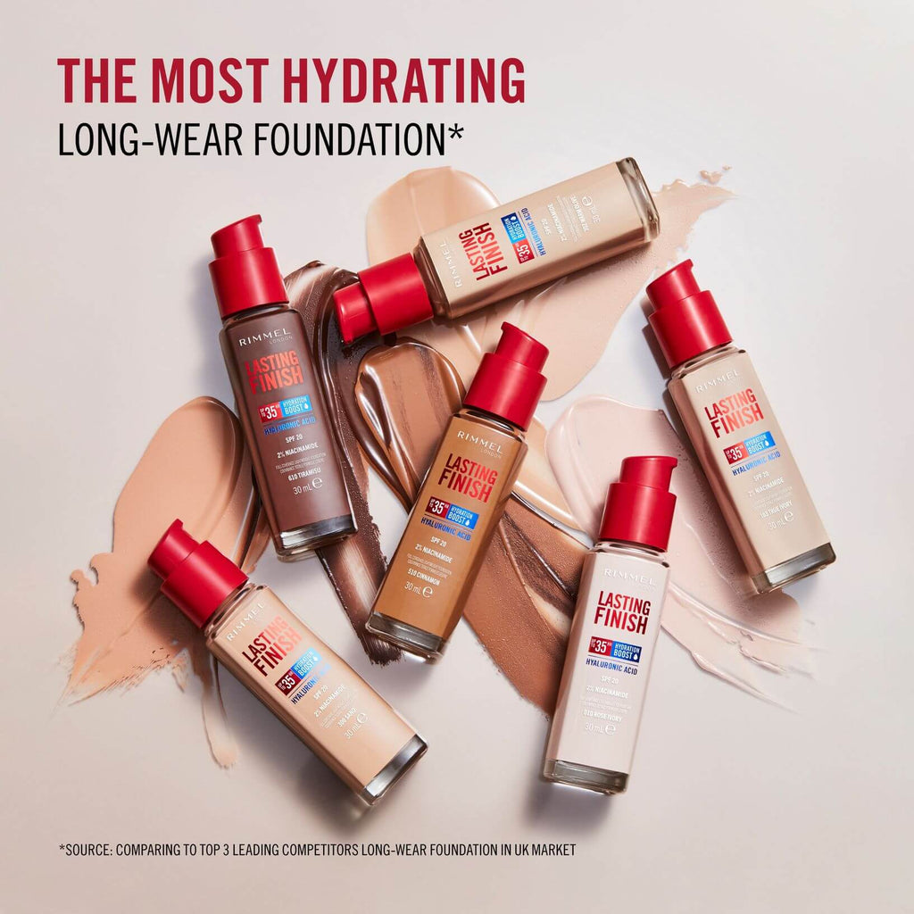 Rimmel Lasting Finish 35 Hour Foundation