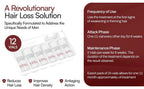 Foltene Hair & Scalp Treatment For Men